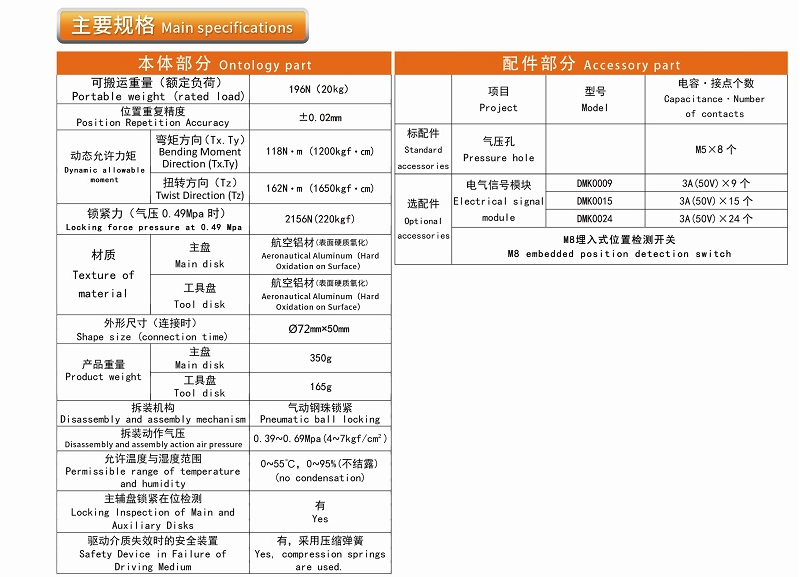 港澳六宝宝典资料大全