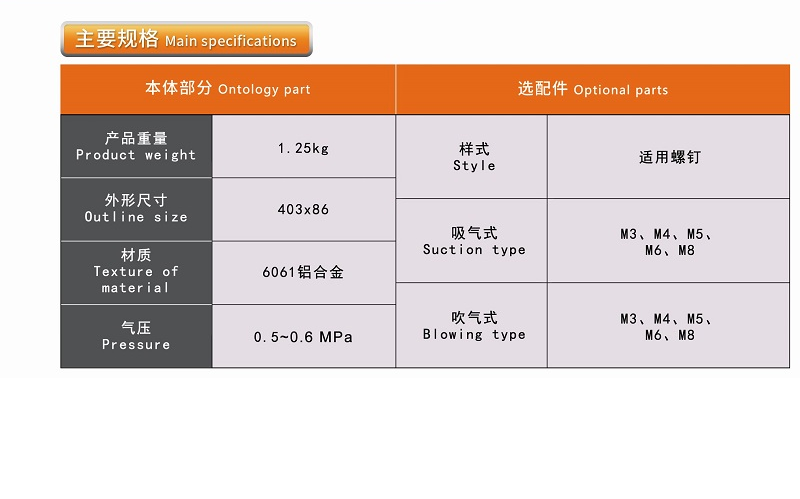 港澳六宝宝典资料大全