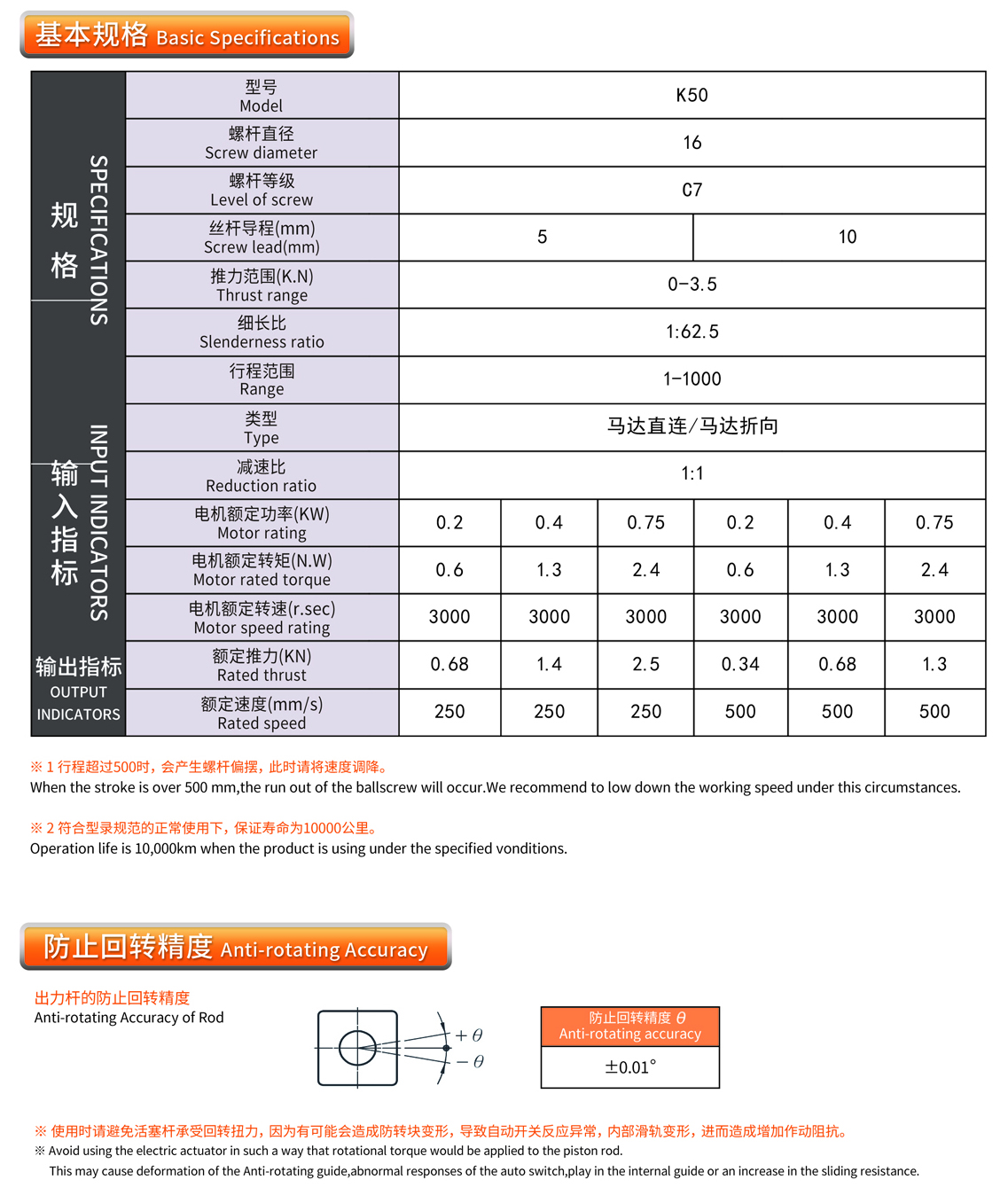 港澳六宝宝典资料大全