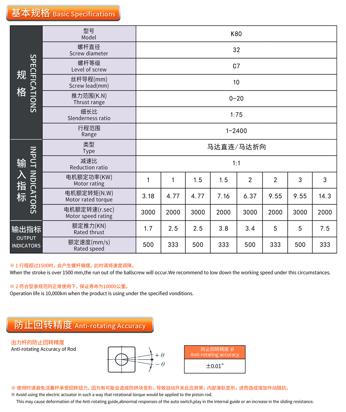 港澳六宝宝典资料大全