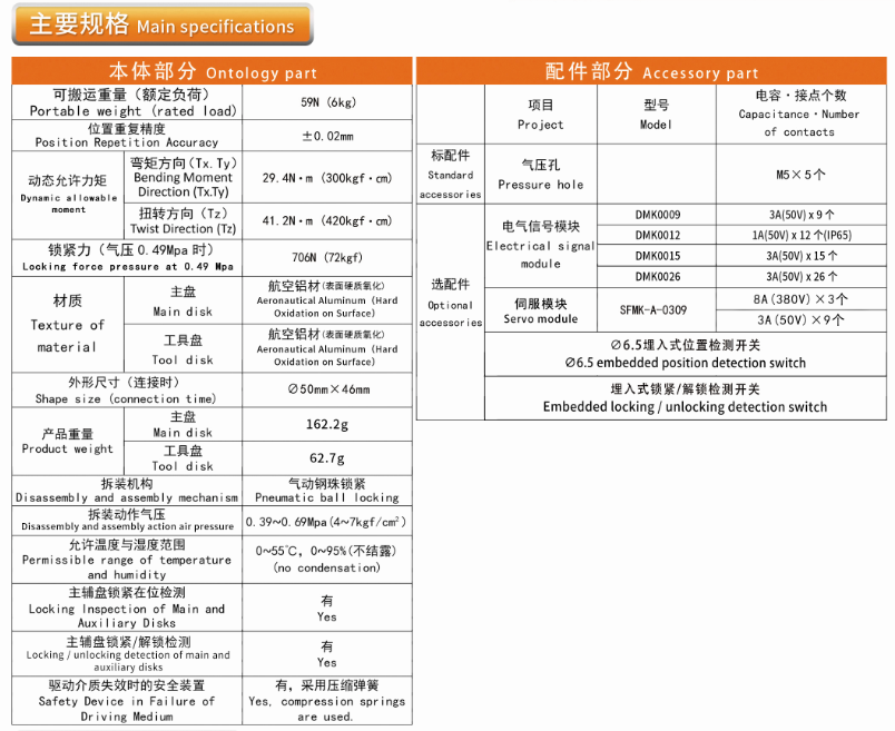 港澳六宝宝典资料大全