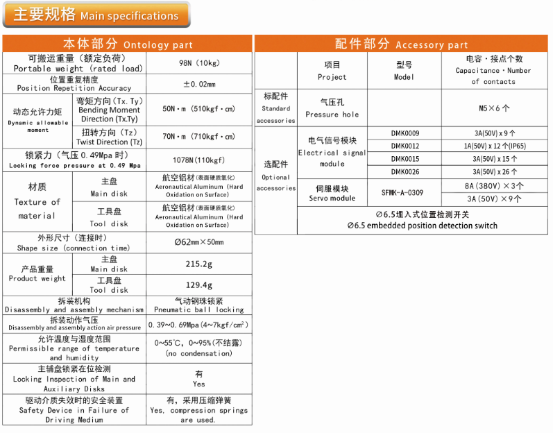 港澳六宝宝典资料大全