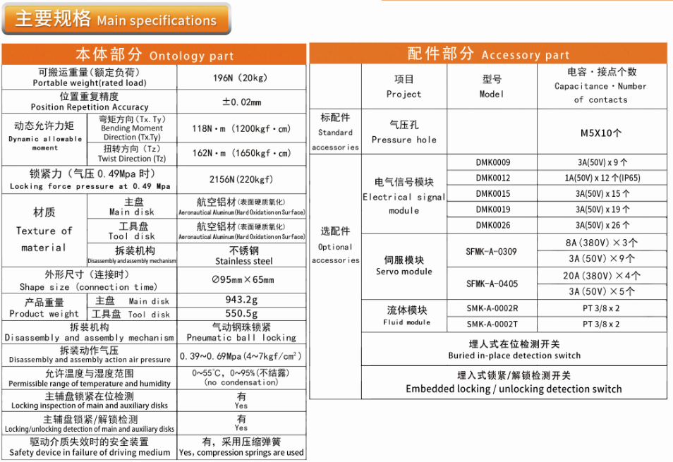 港澳六宝宝典资料大全