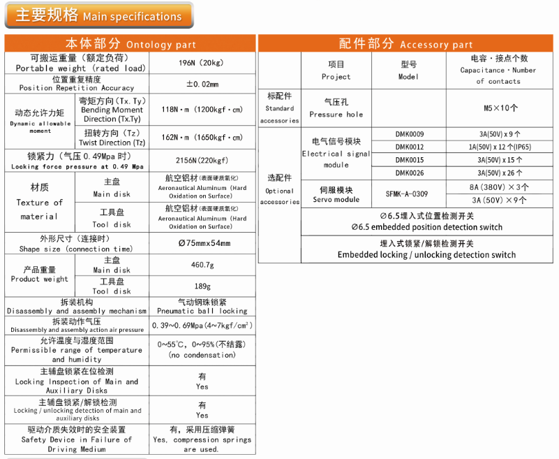 港澳六宝宝典资料大全