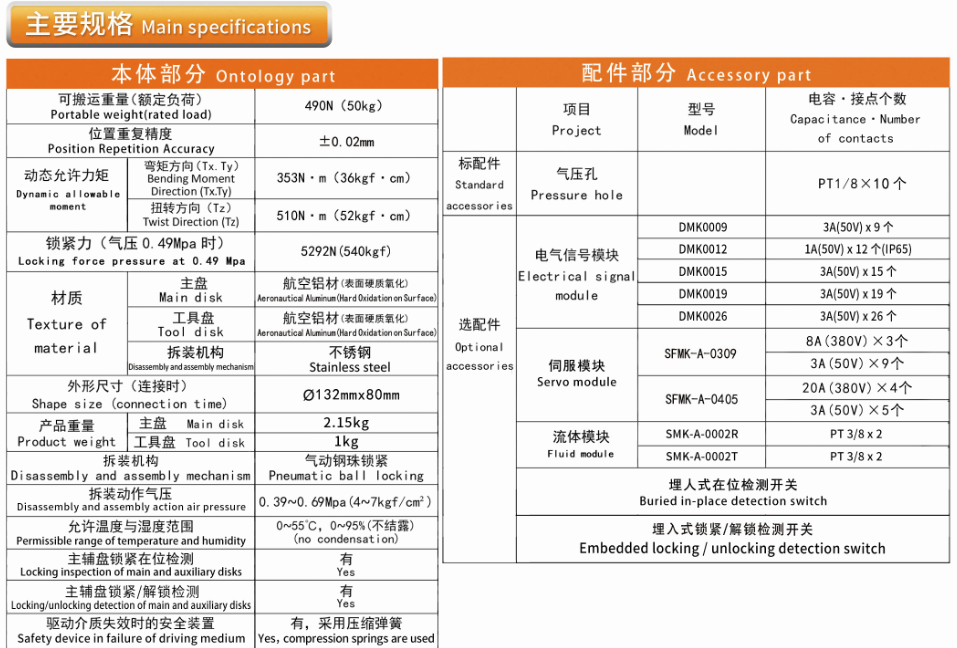 港澳六宝宝典资料大全