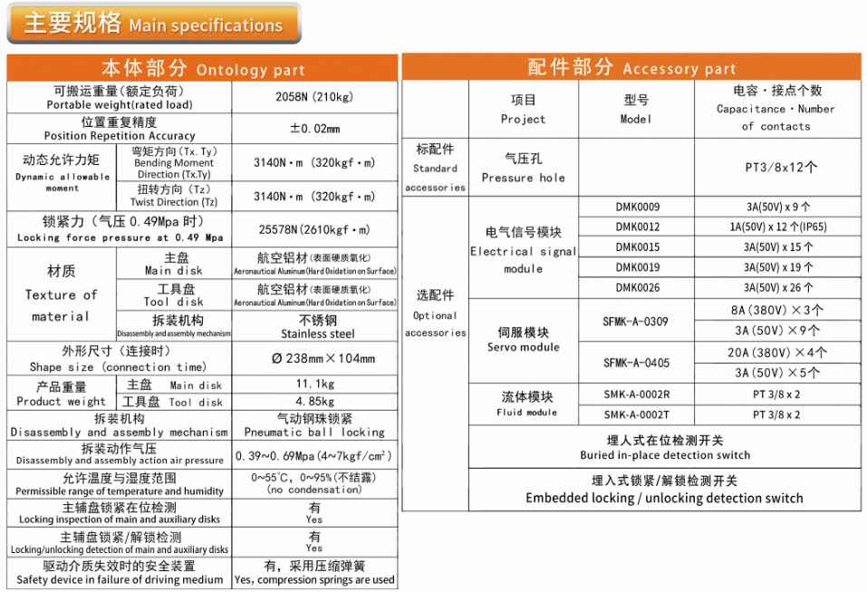 港澳六宝宝典资料大全