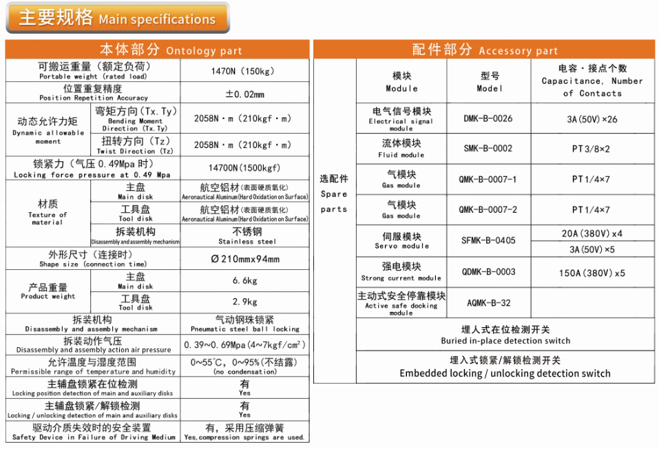 港澳六宝宝典资料大全