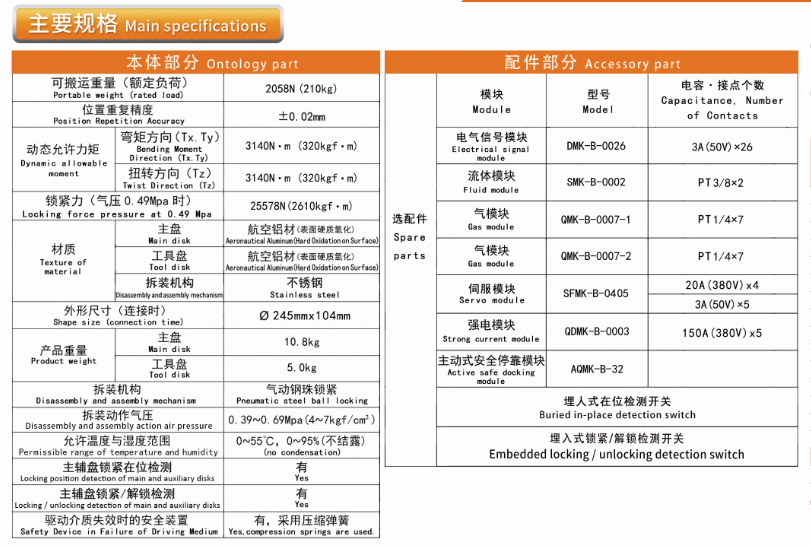 港澳六宝宝典资料大全