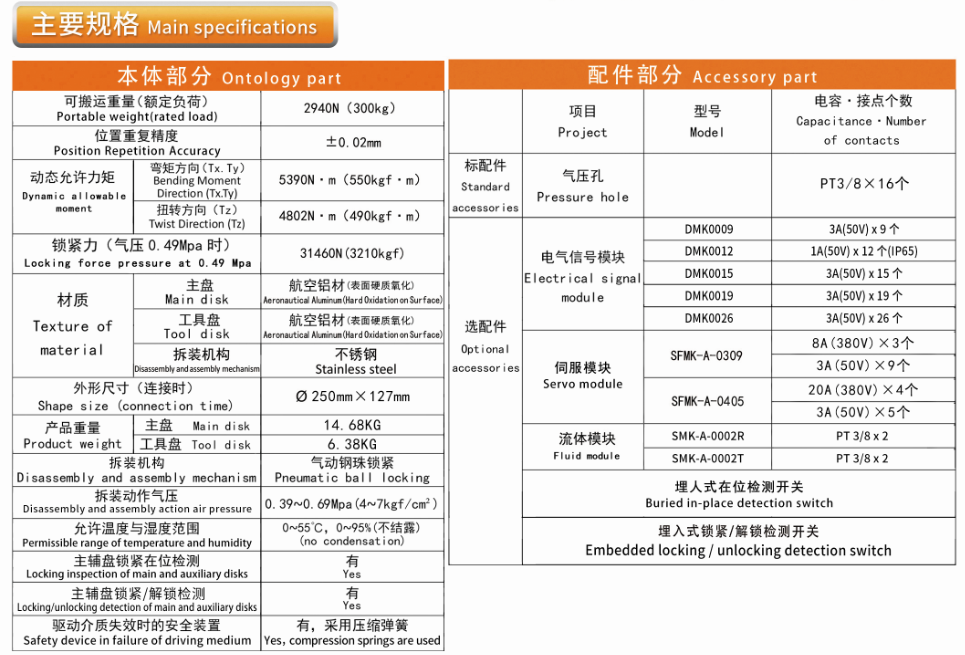 港澳六宝宝典资料大全