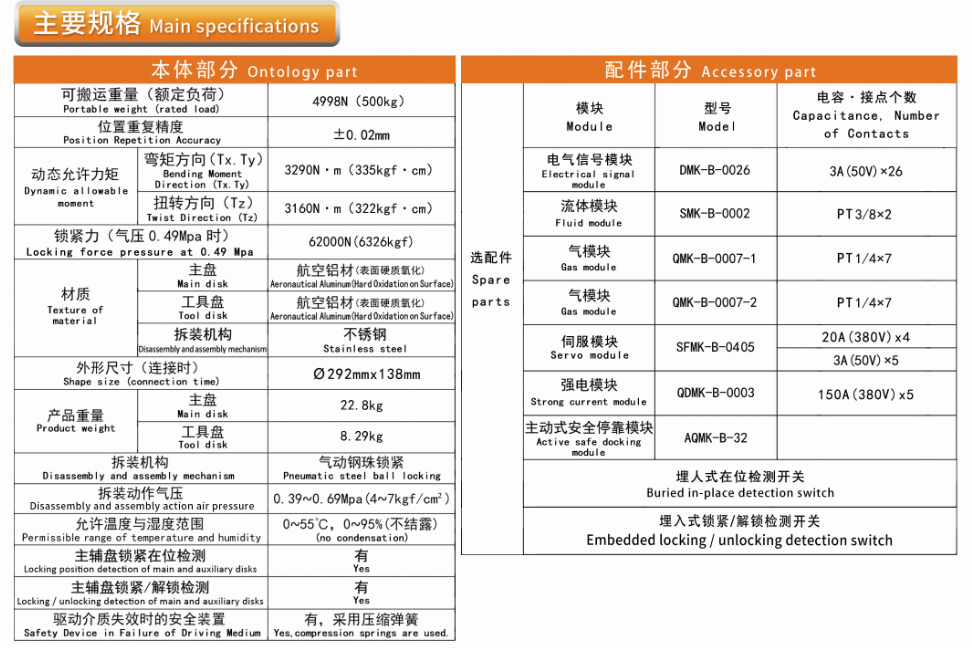 港澳六宝宝典资料大全