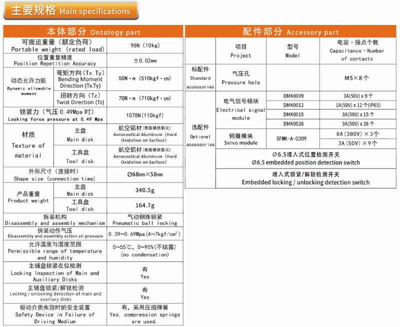 港澳六宝宝典资料大全