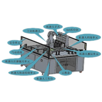 工业机器人实训装置（Industrial robot training device）